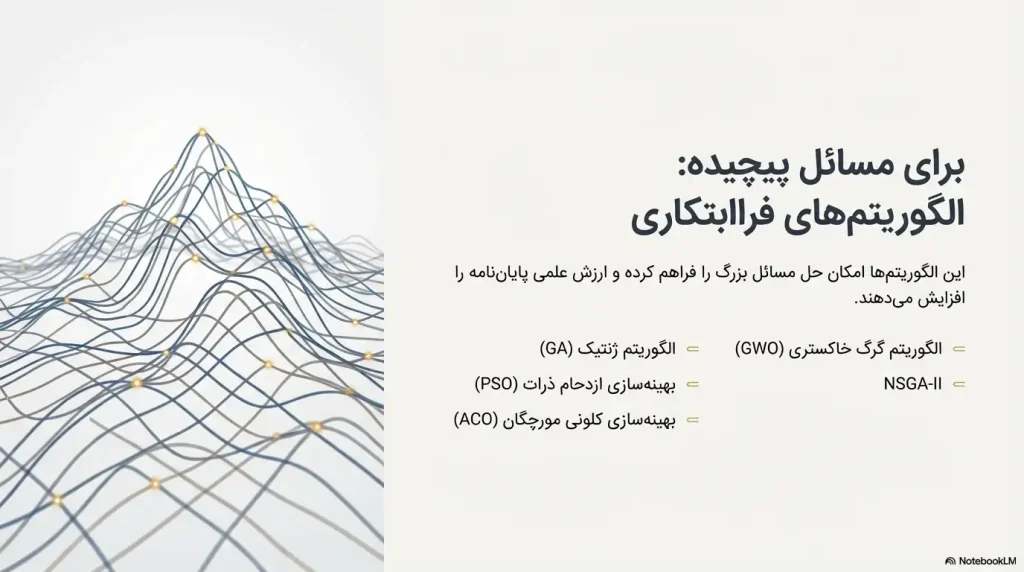 انجام پایان نامه دکتری مهندسی صنایع الگوریتم های فرا ابتکاری