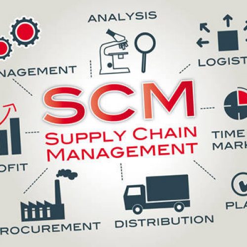 Supply-Chain-Management