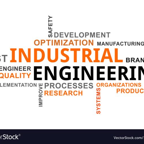 word cloud - industrial engineering